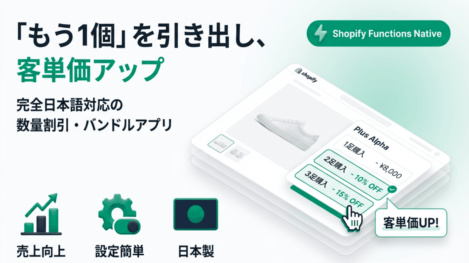 kaizen-setting