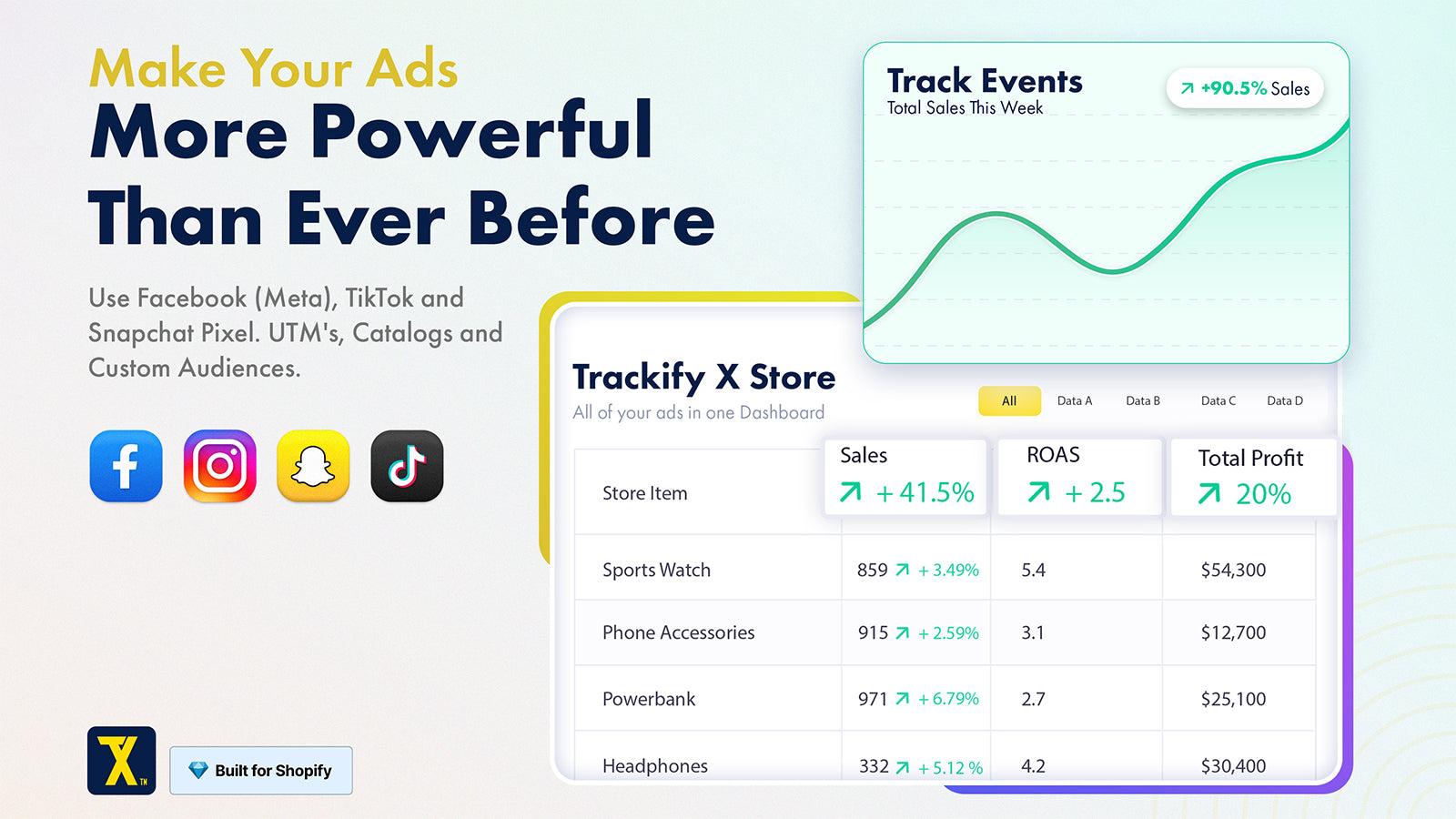 Maximize Your Facebook Marketing Campaigns with Trackify X