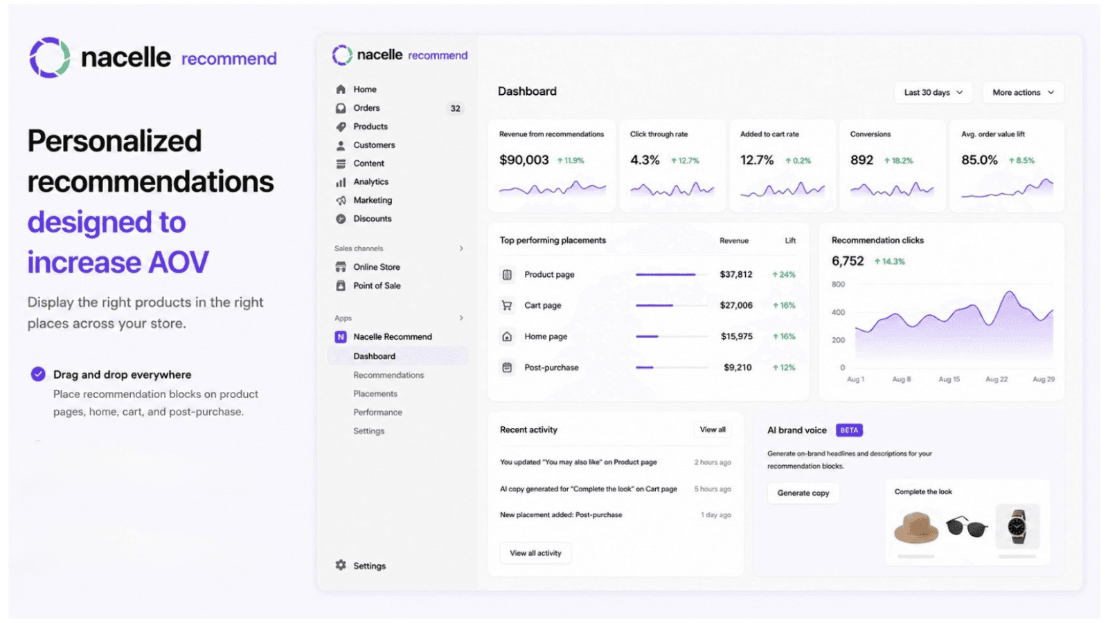 Data-driven product recommendations for your Shopify store