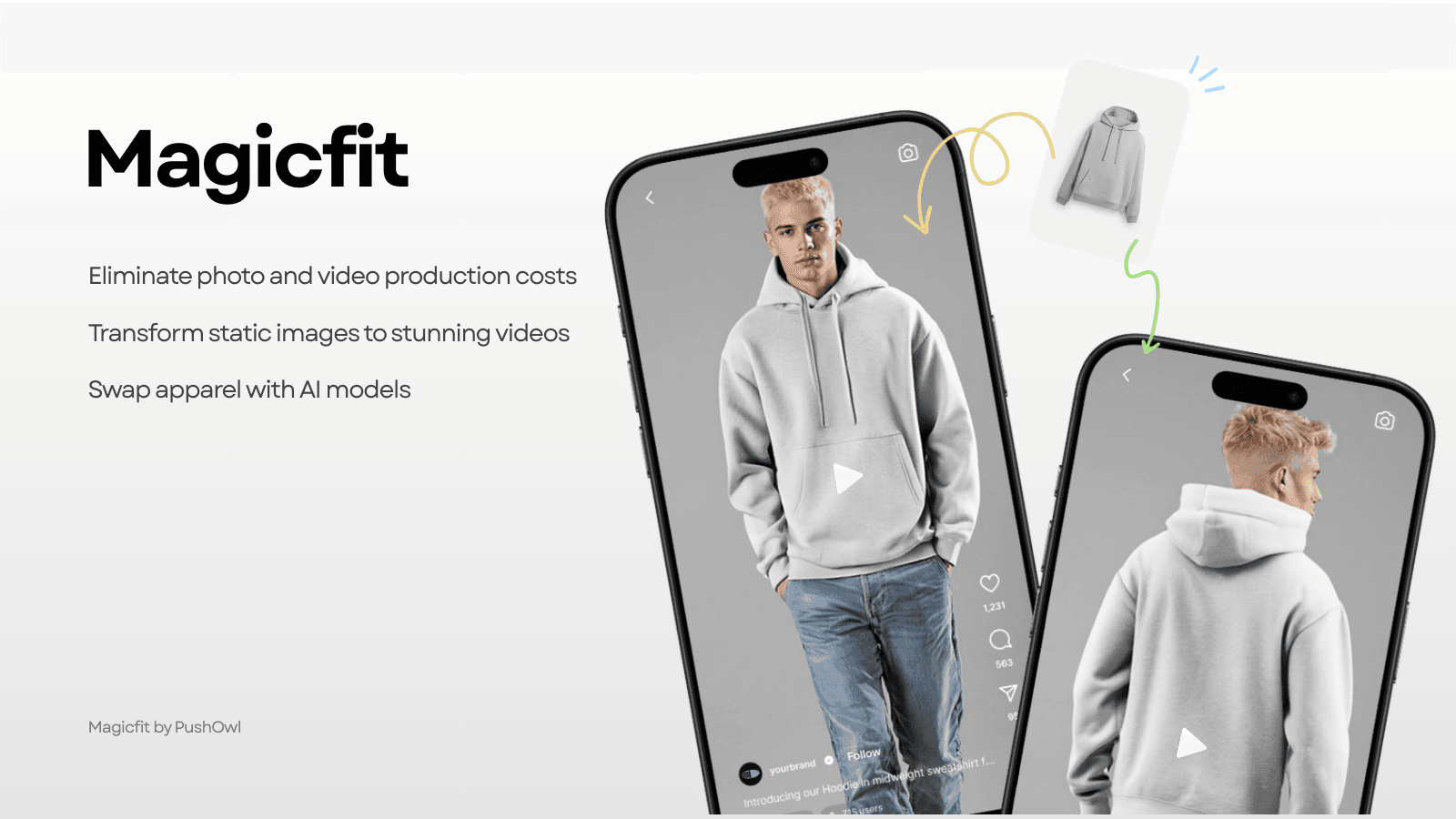 MagicFit - Transform your product photos into stunning videos!