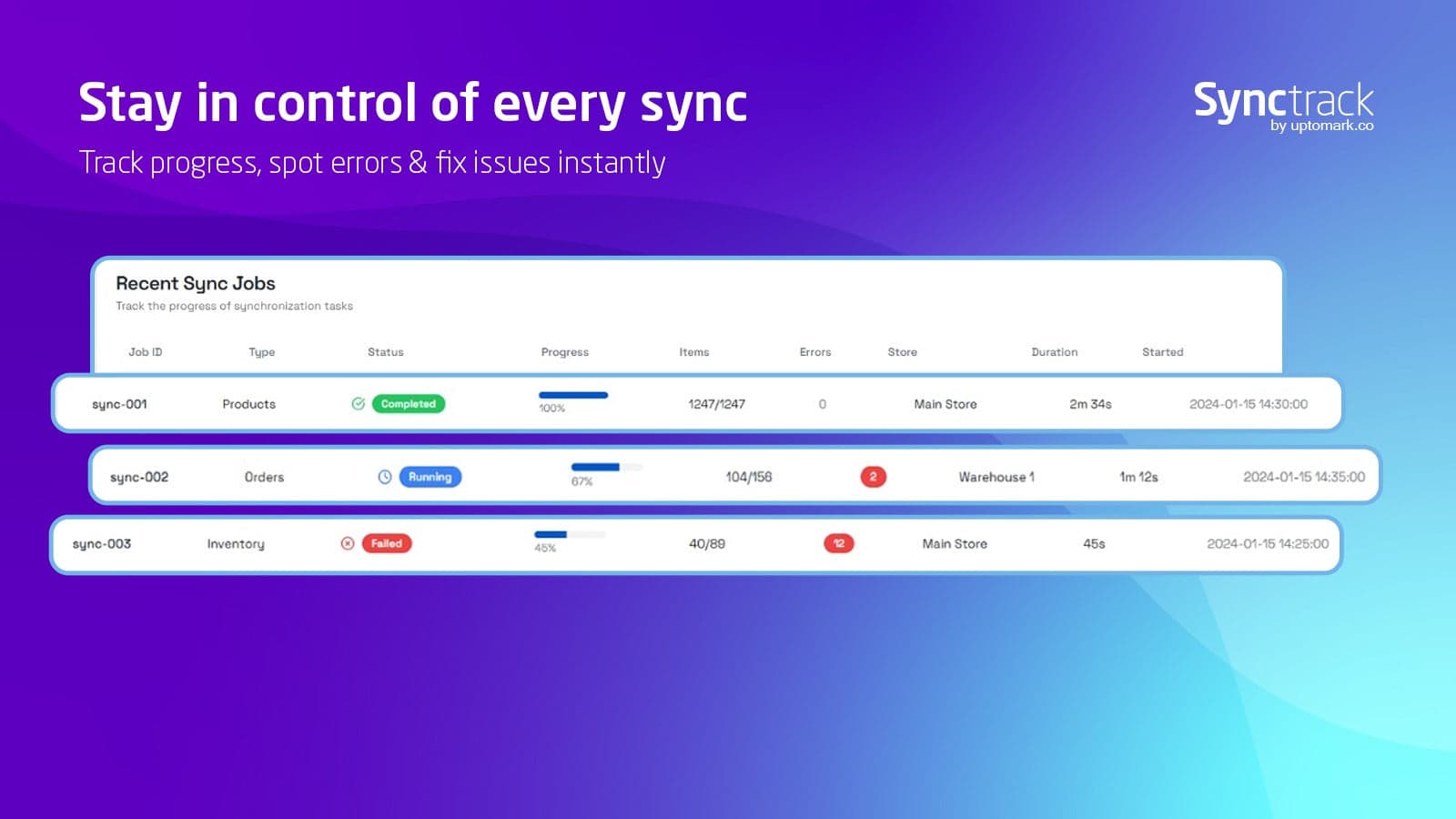 SyncTrack interface displaying product sync settings and SKU mat