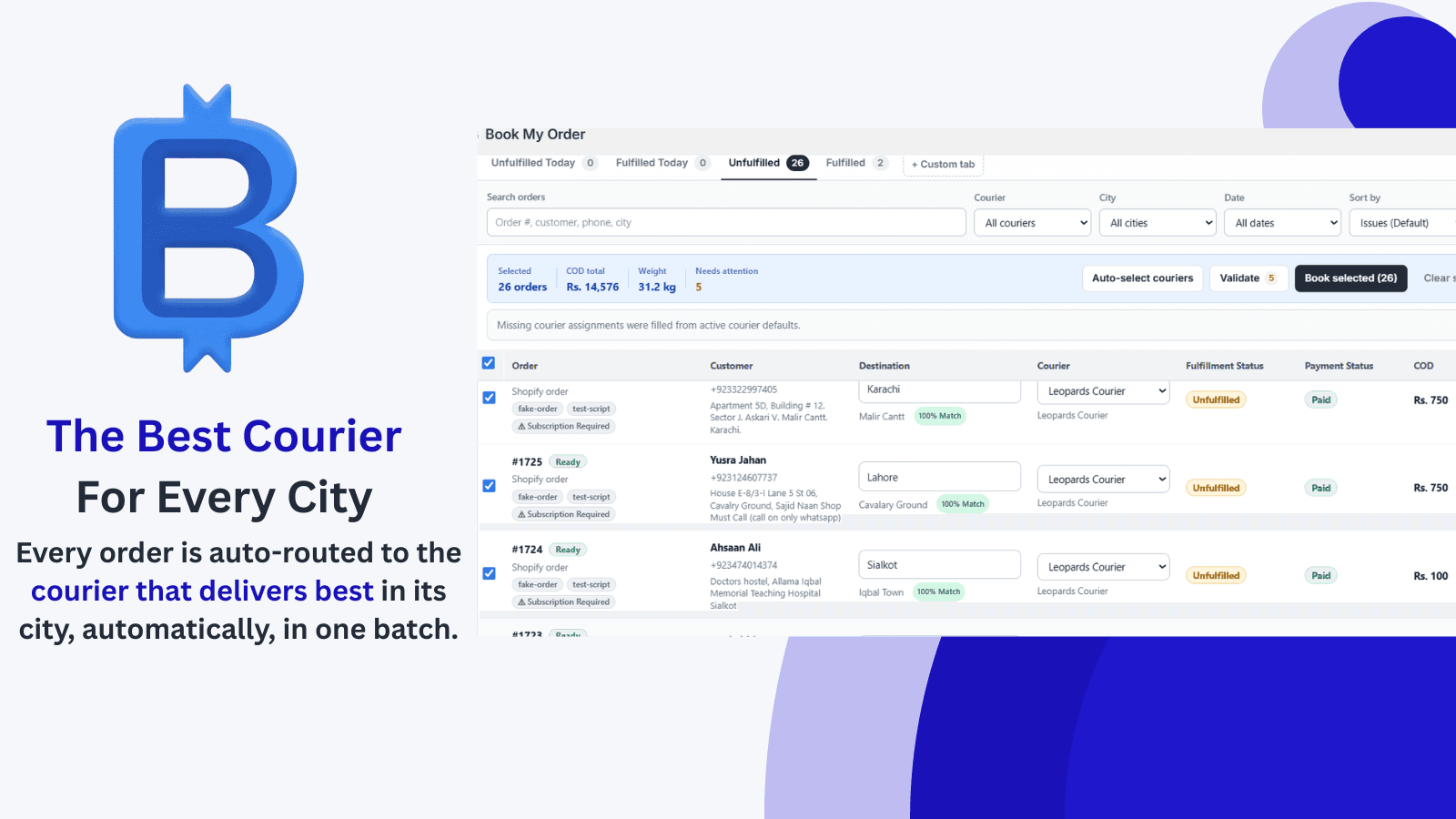 The Best Courier for Every City, With Highest Delivery Ratio
