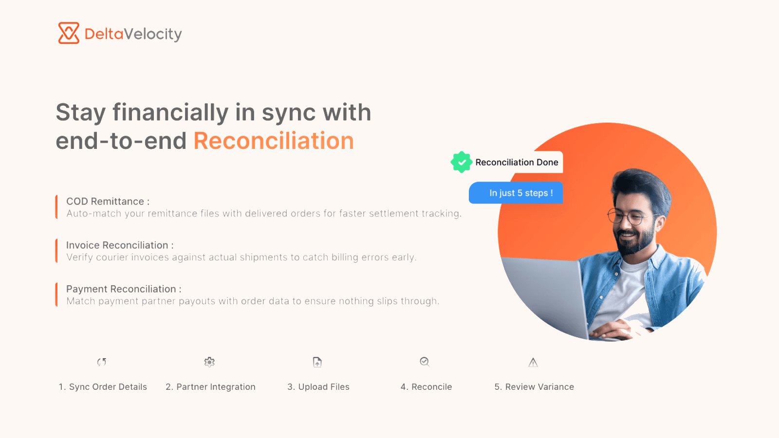 Delta Velocity Reconciliation