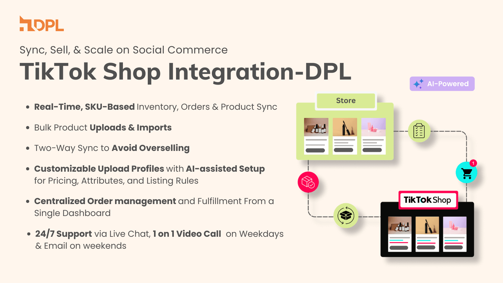 TikTok Shop Integration and Sync