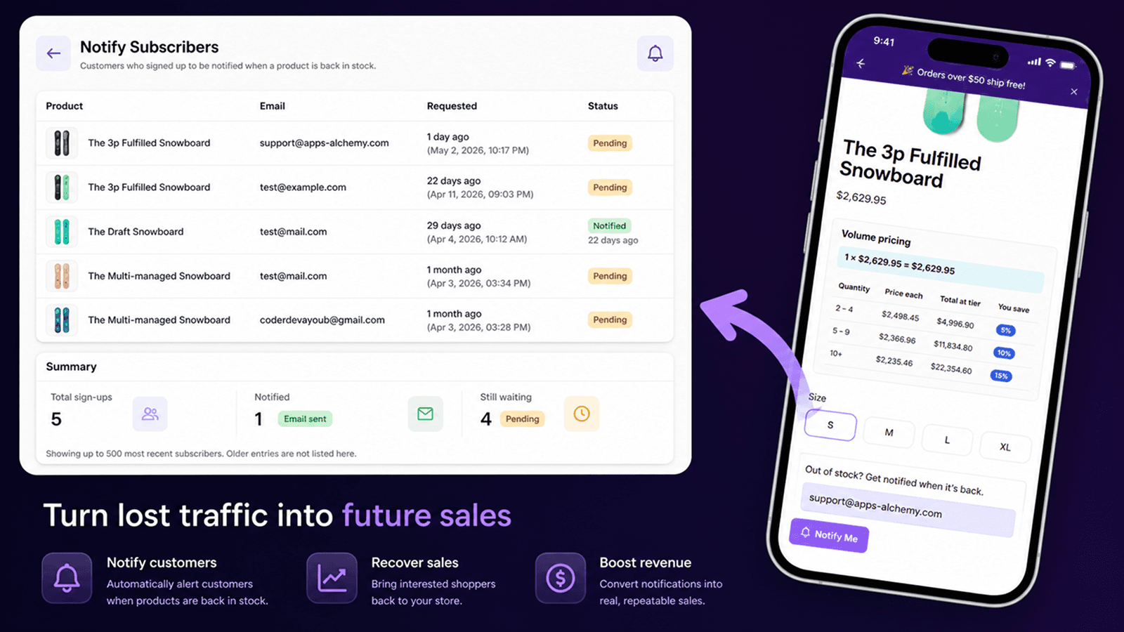 Out-of-stock product page with notify me email form