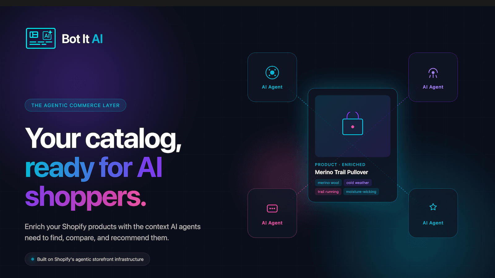 Bot It AI - The Agentic/LLM Commerce Layer for Product Discovery