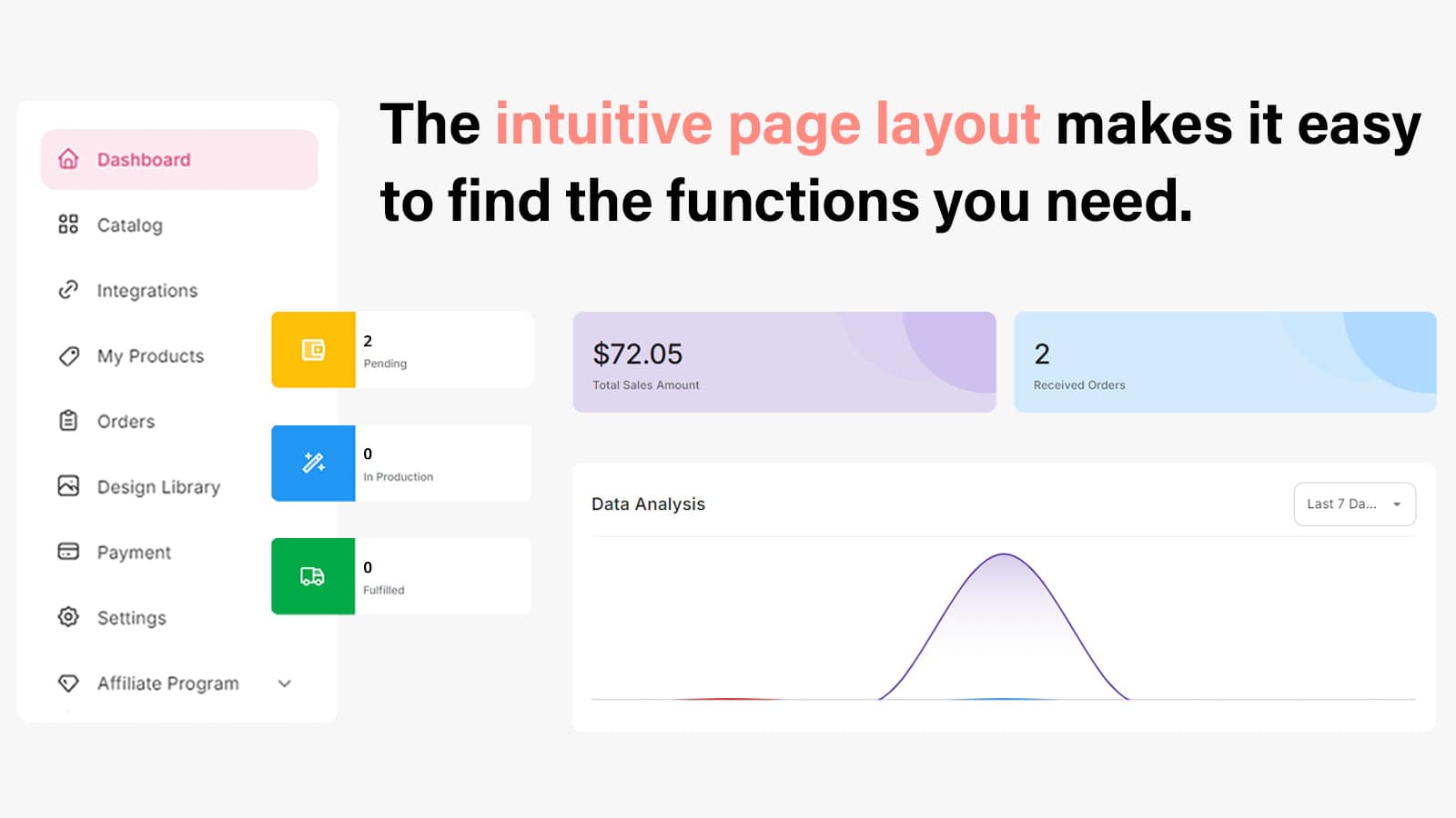 The dashboard makes it easy to find the functions you need.