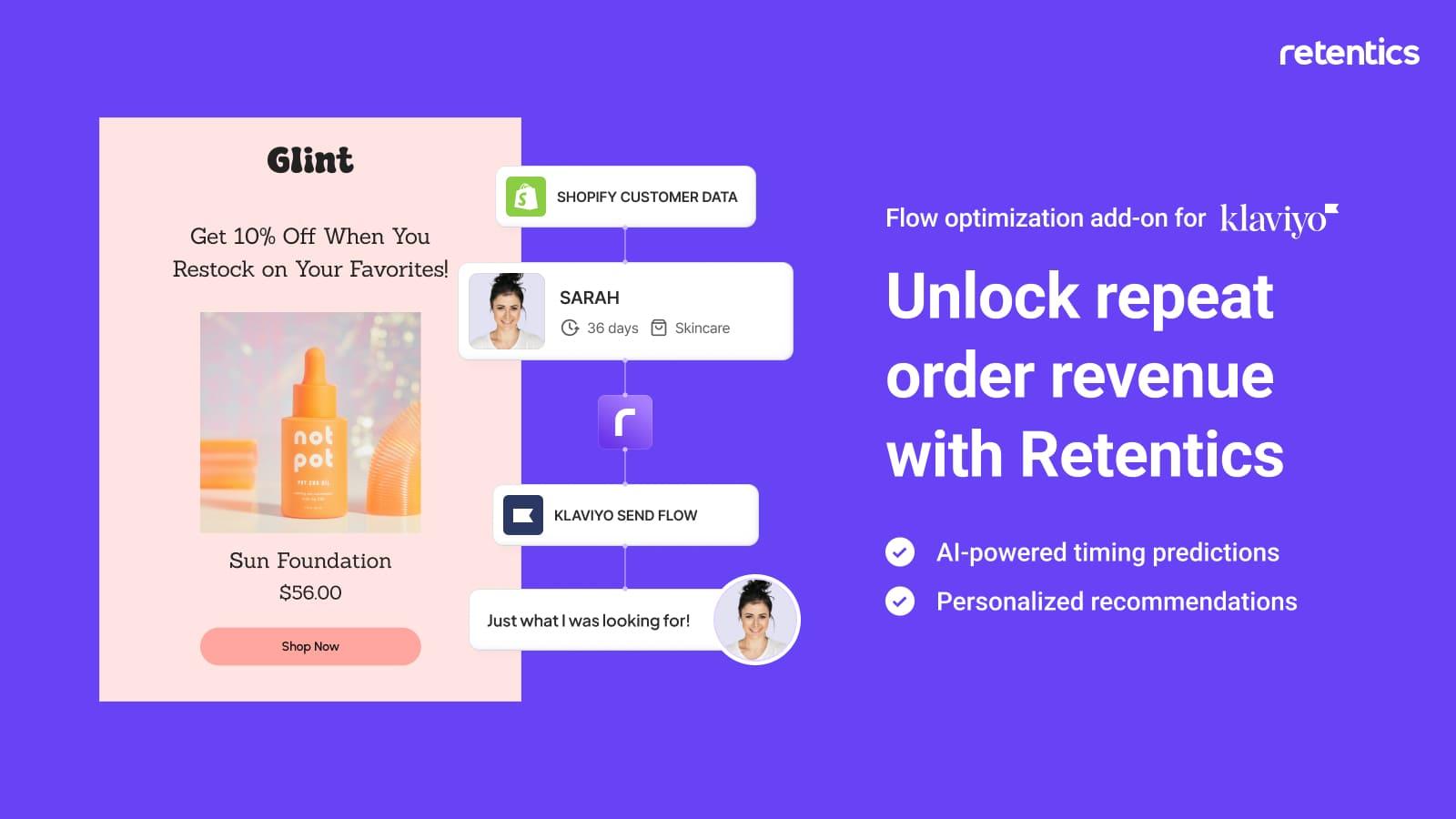 Unlock repeat order revenue with Retentics