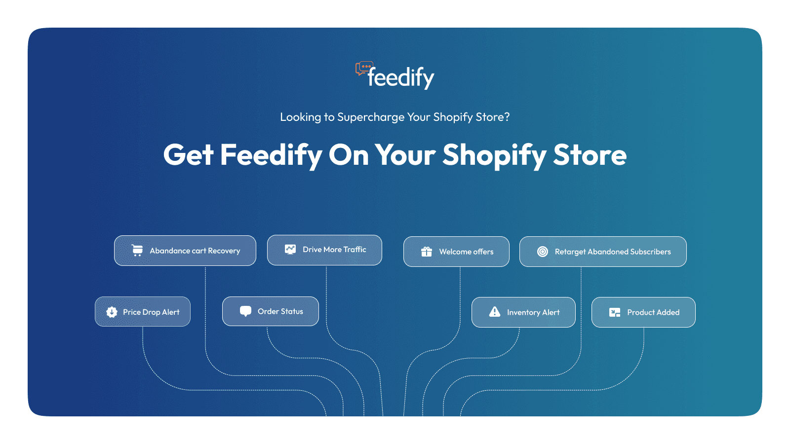 Push Notification for Desktop, Mobile, APP