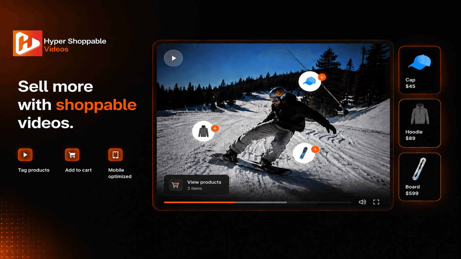 hyper-shoppable-videos-banner