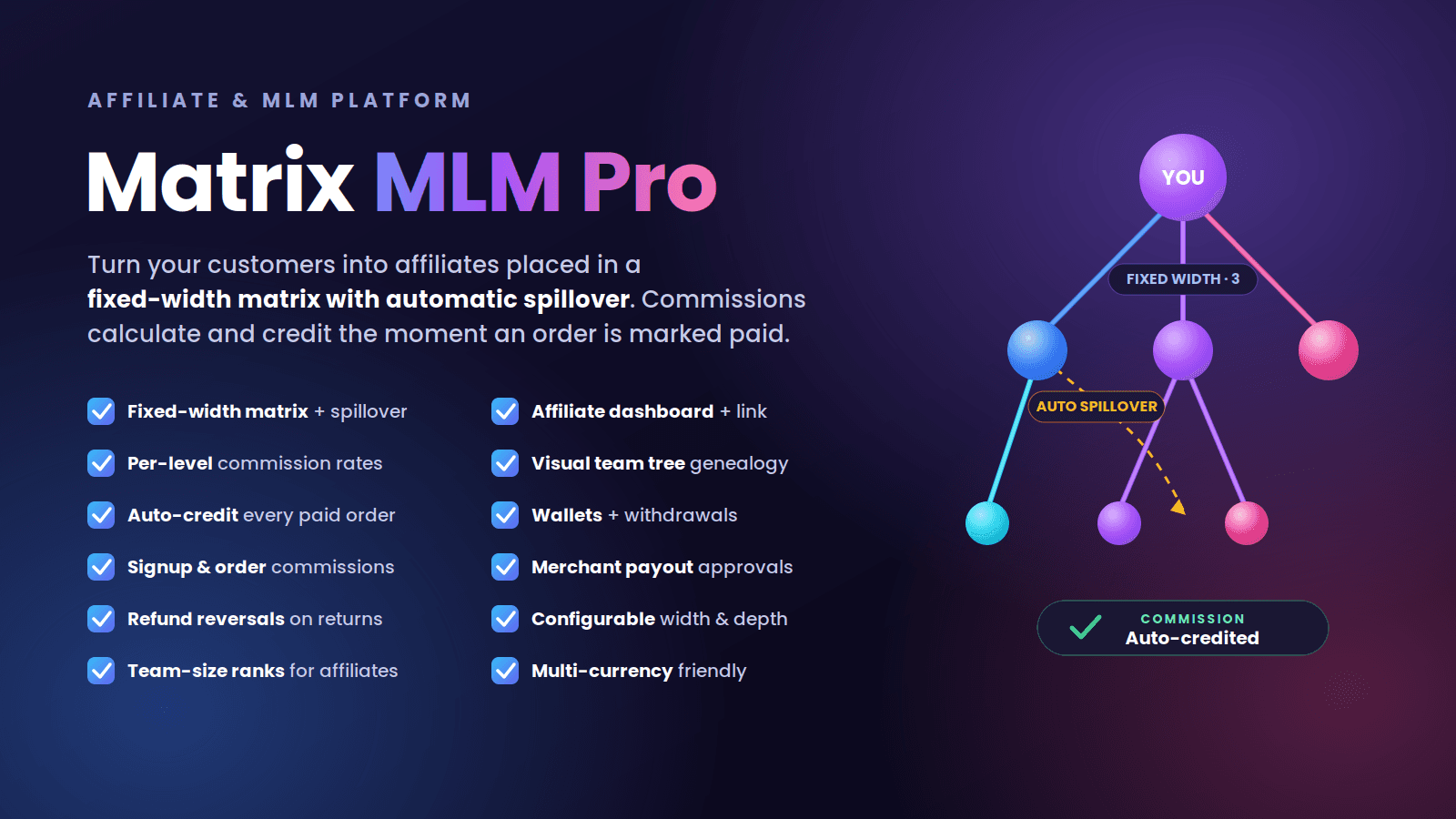 Matrix MLM Pro