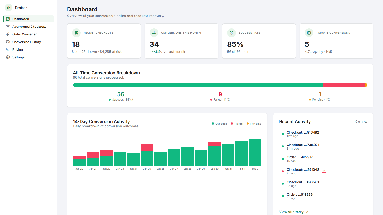 One-click checkout to draft conversion