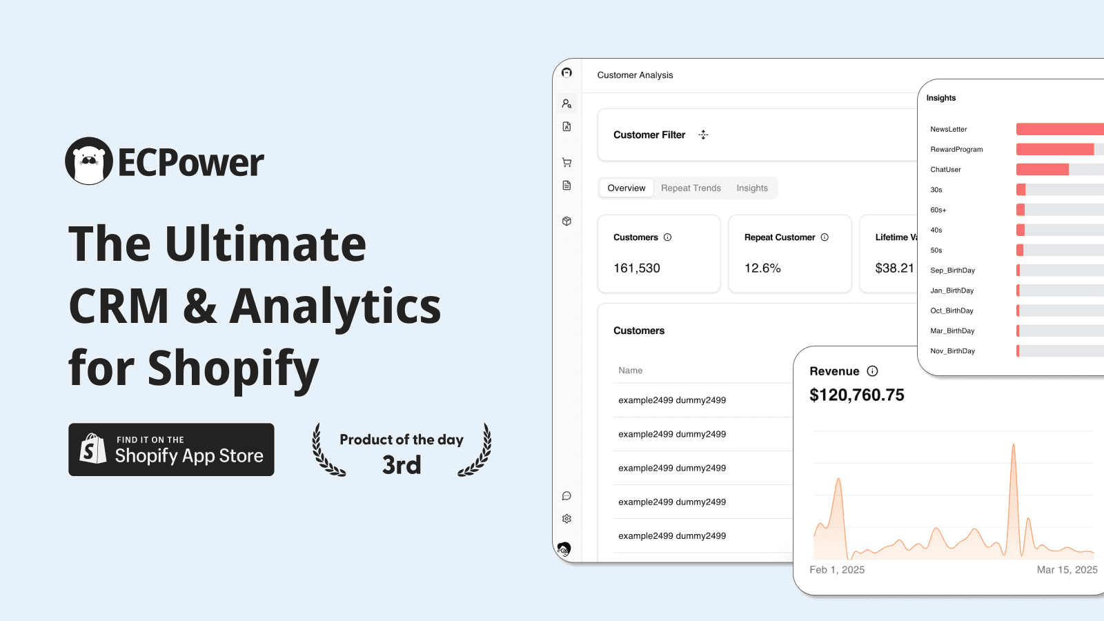The Ultimate CRM & Analytics for Shopify
