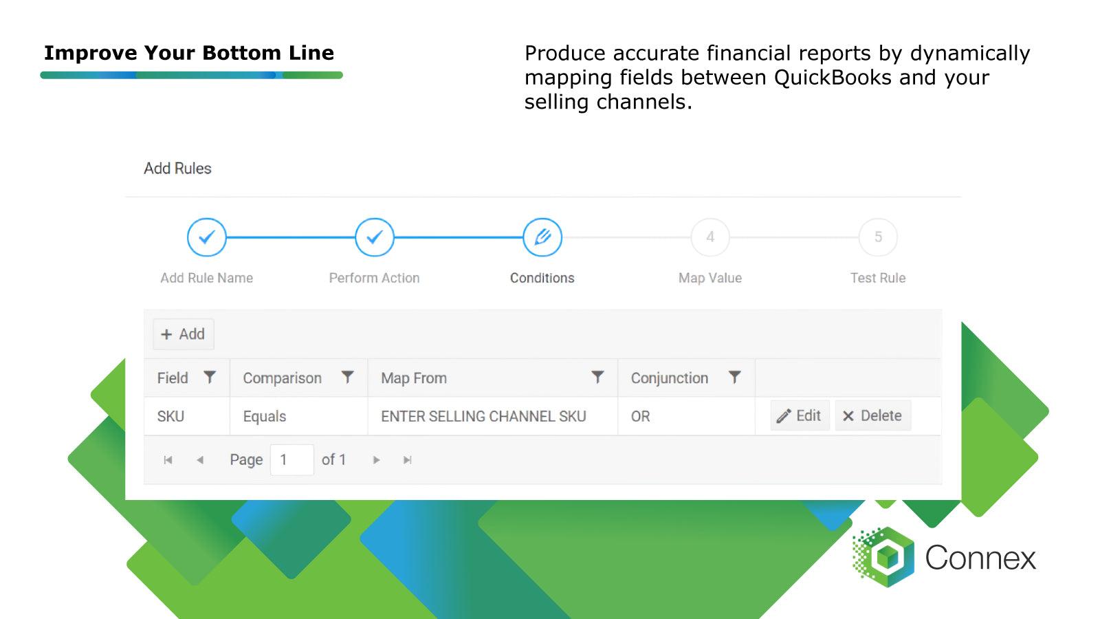 Improve Your Bottom Line