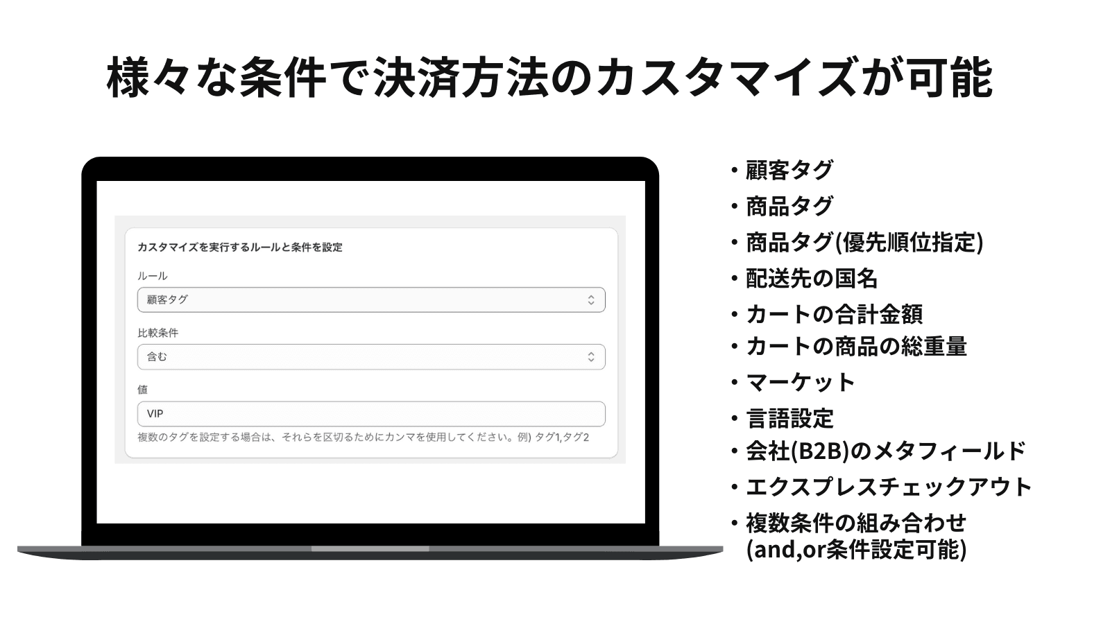 カクレルペイ_決済方法を非表示にする_Shopifyアプリ_ルール
