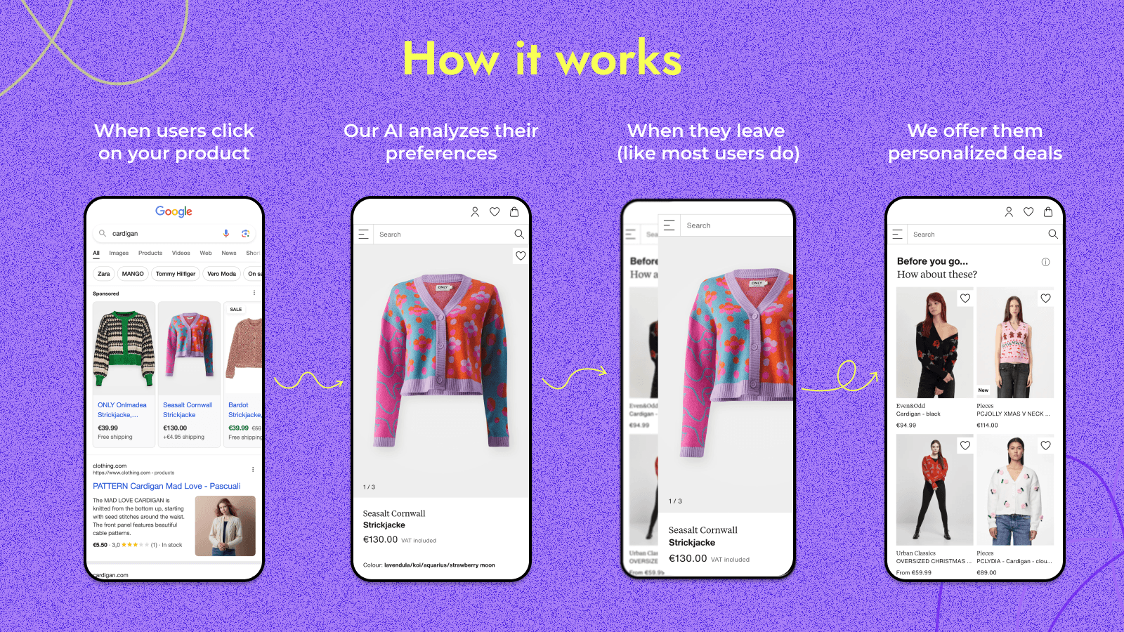 4-step flow—recover sales without a popup.