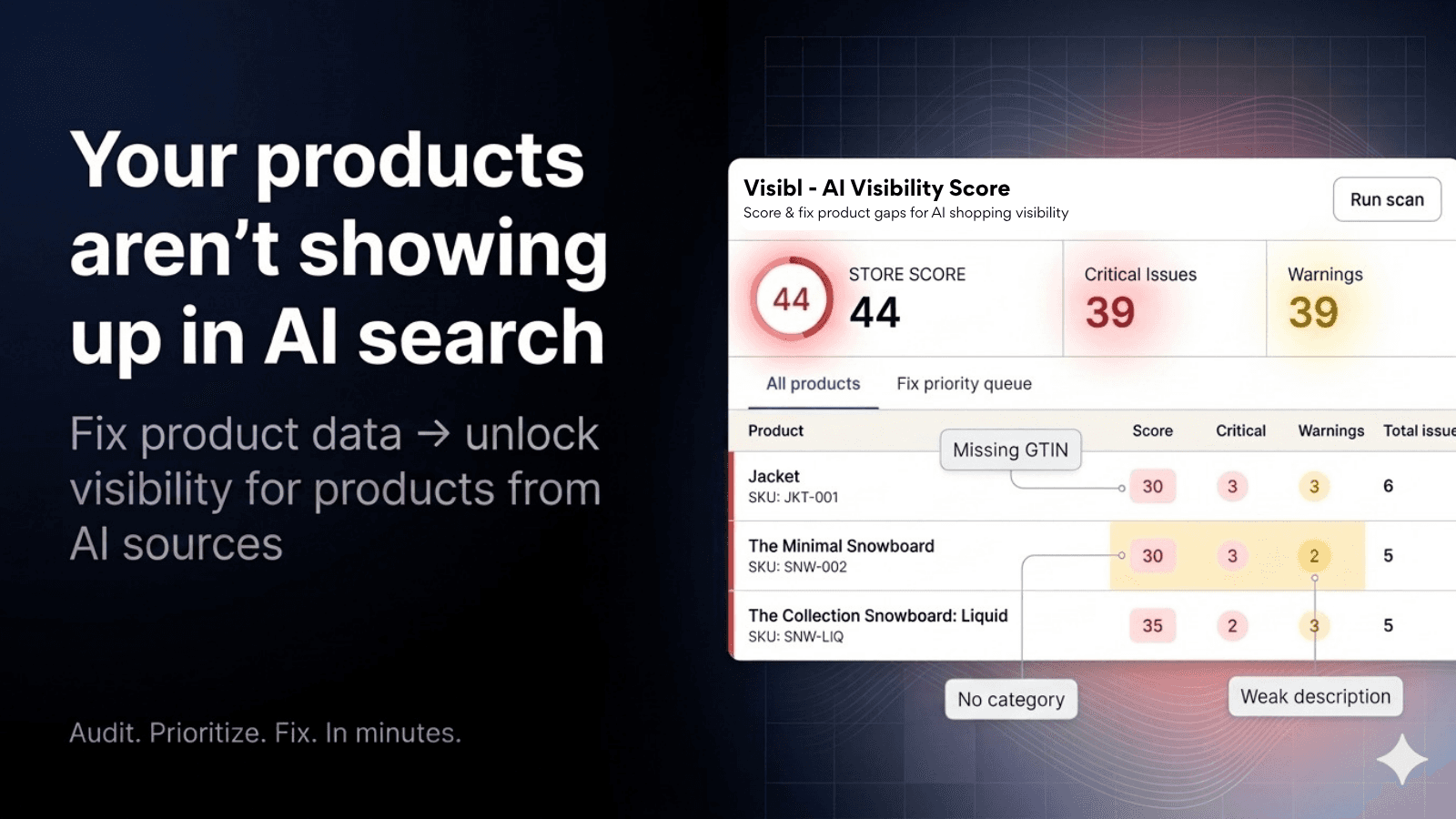 AI agents skip your products. Find and fix gaps now.