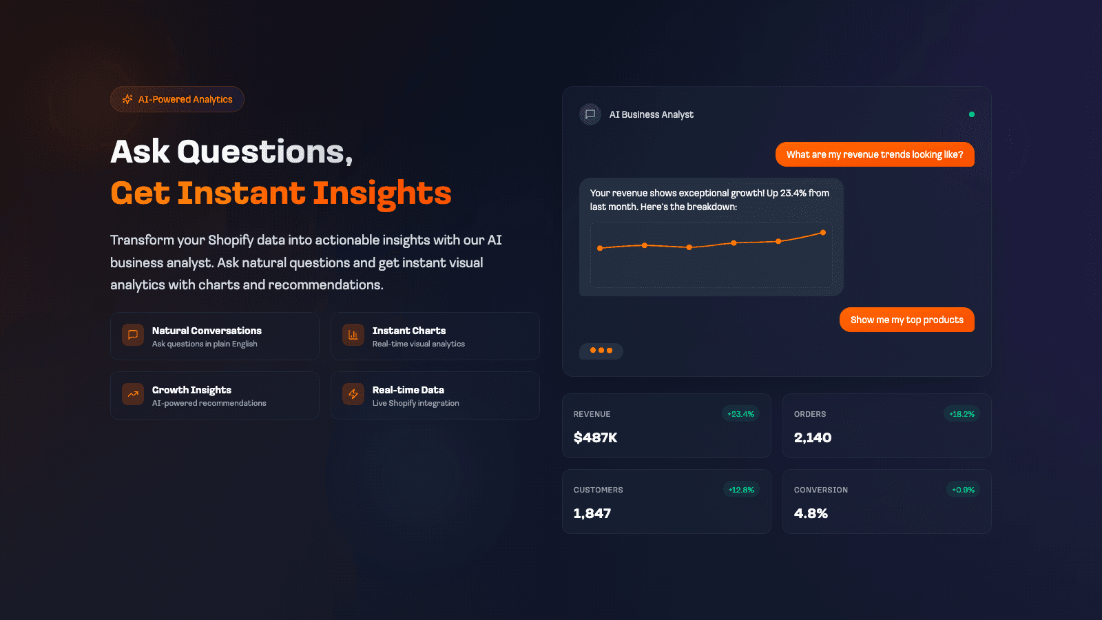 Chat with your Shopify Data