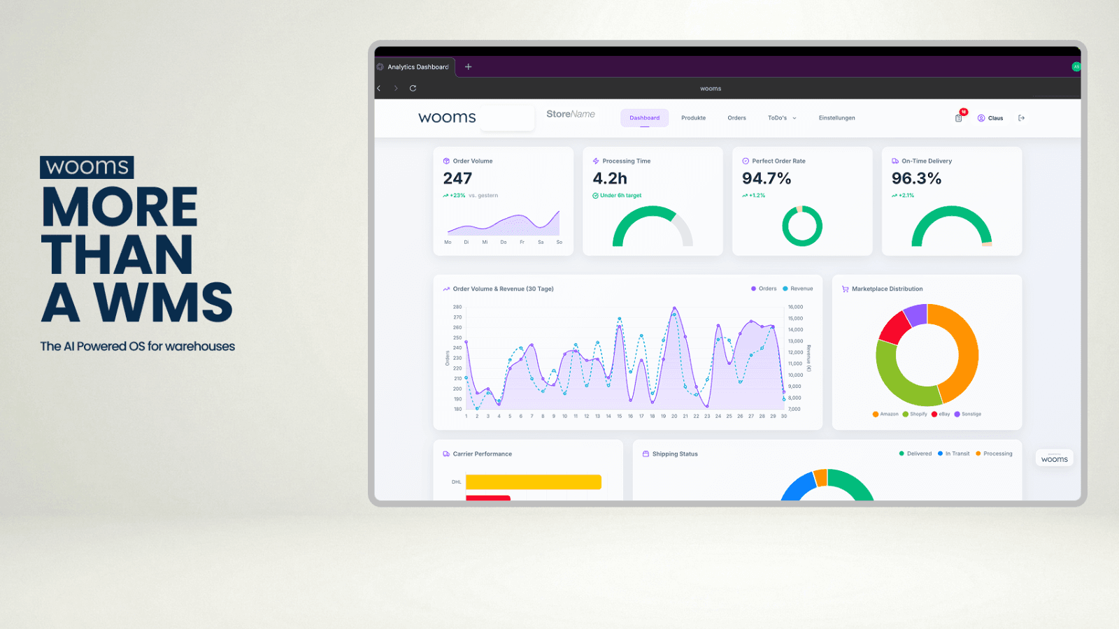 wooms – the AI-first warehouse for all your stores.