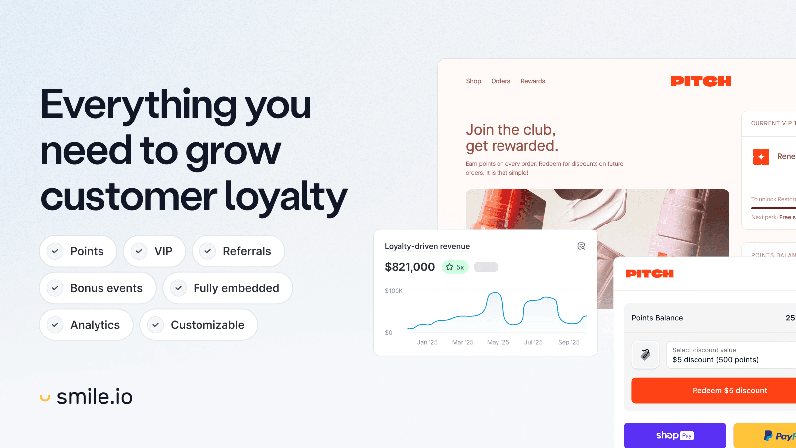 Everything you need to build customer loyalty