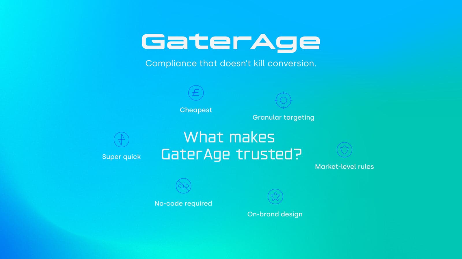 GaterAge - Compliance that doesn't kill conversion
