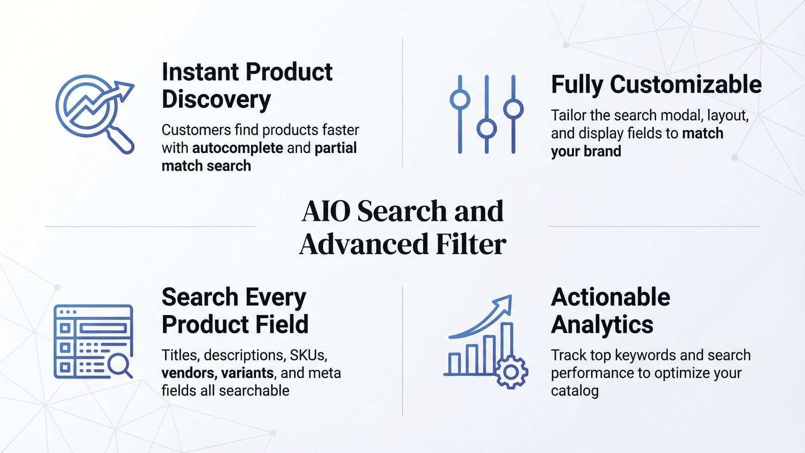 infographic showcasing the key features of AIO Search