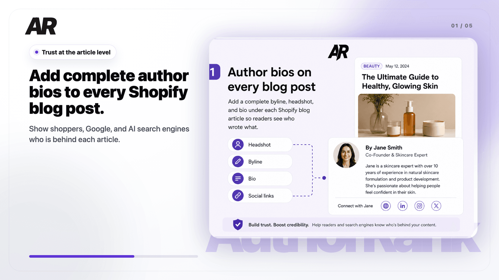 create custom authors and person schema to every blog post