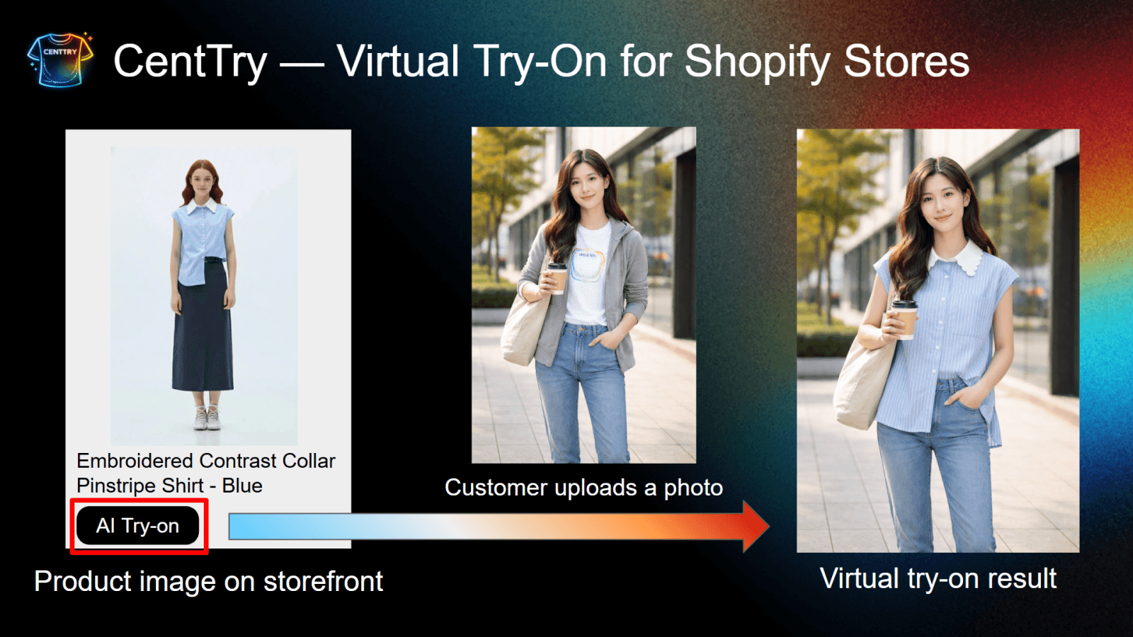 CentTry — Virtual Try-On for Shopify Stores
