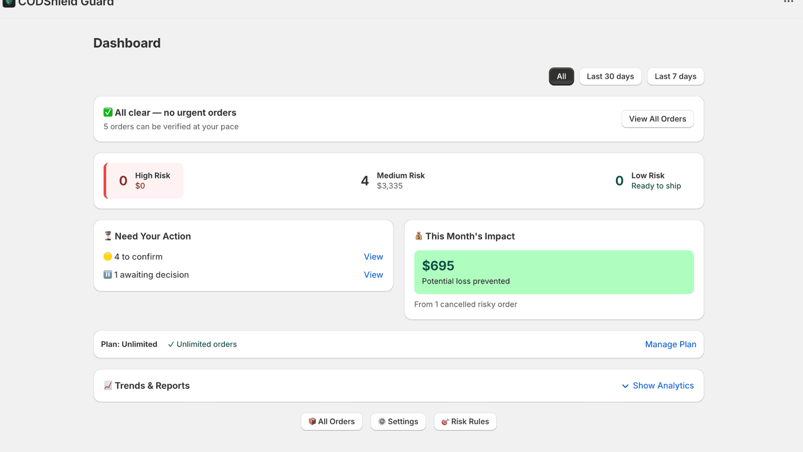 COD fraud prevention dashboard — risk scoring and alerts