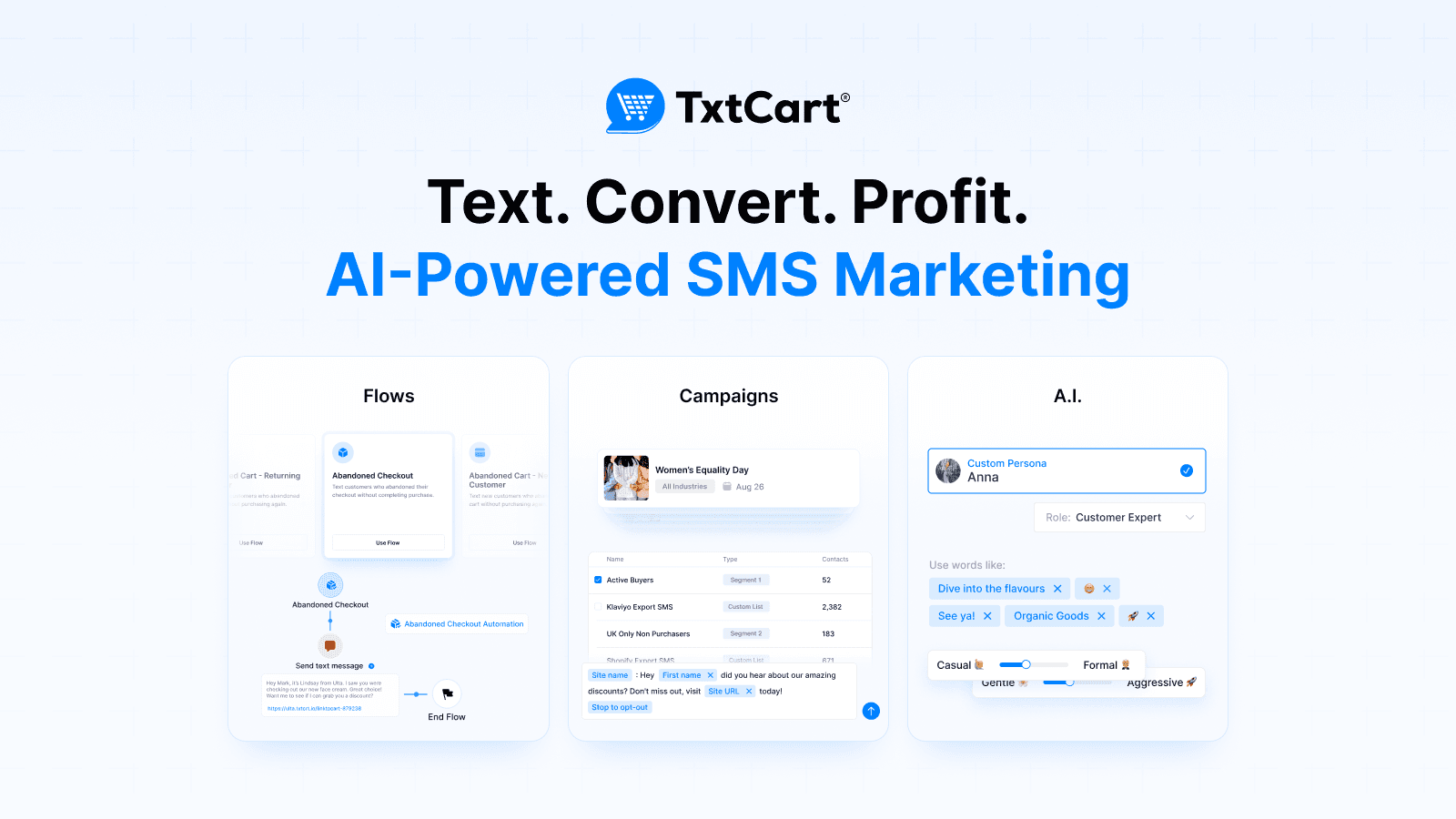 SMS, MMS, SMS Marketing, Abandoned Cart, SMS Cart Recovery