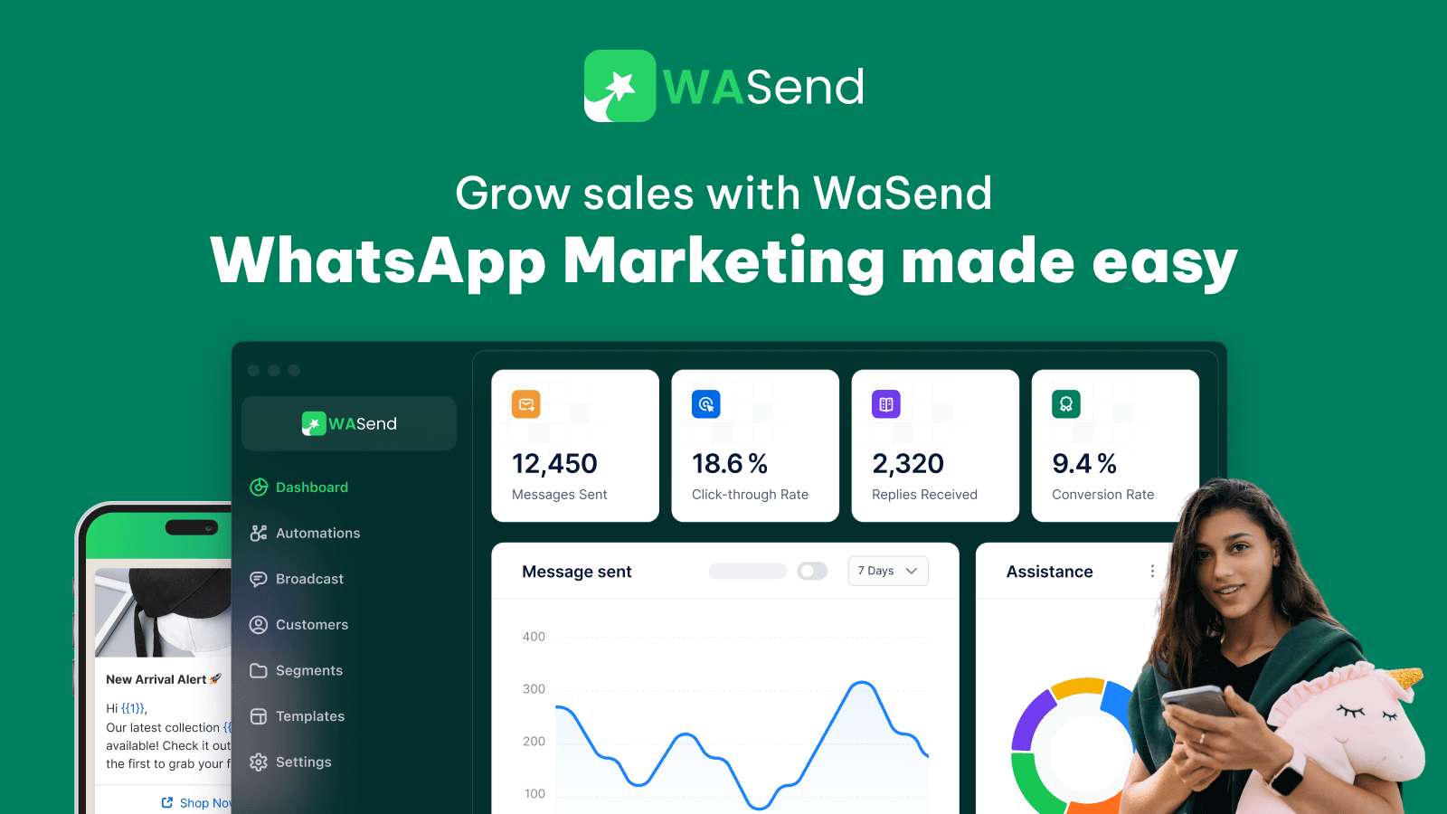 WhatsApp Marketing made easy