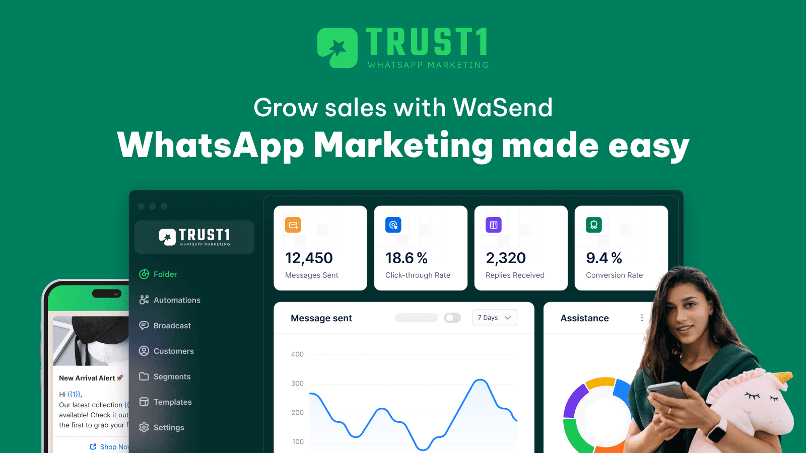 WhatsApp Marketing made easy