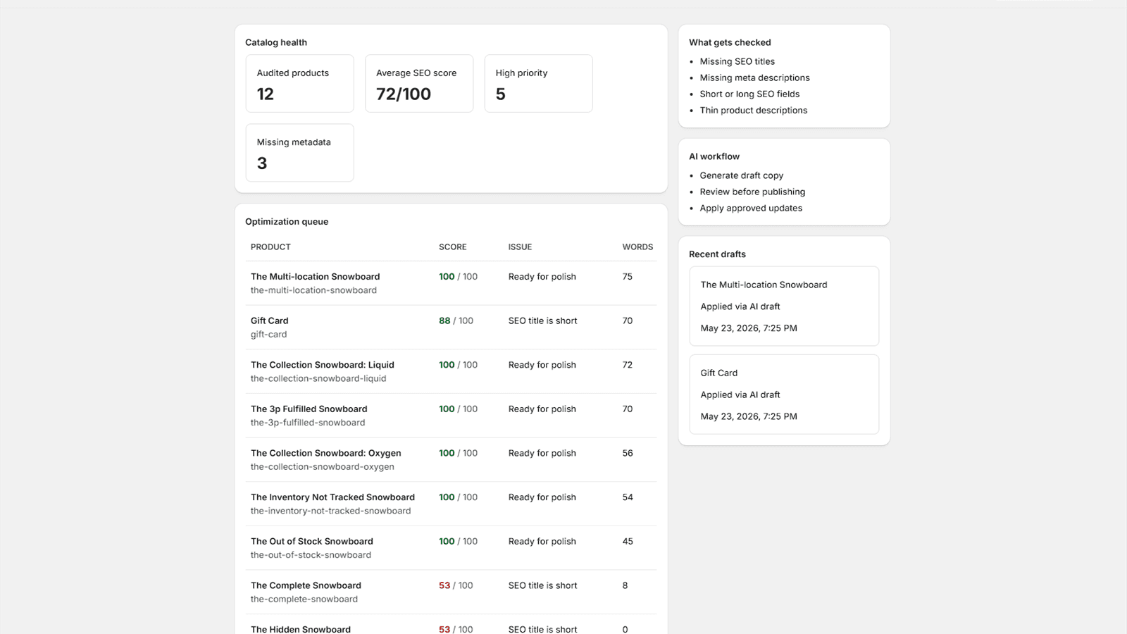 Klikbox SEO AI dashboard with product SEO issues