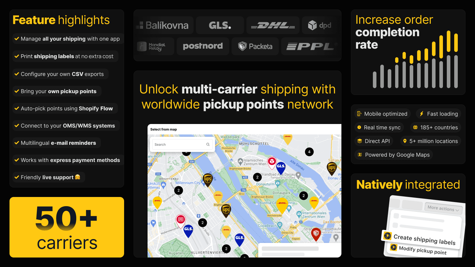 Globe: pickup points, multi-carrier shipping for Shopify
