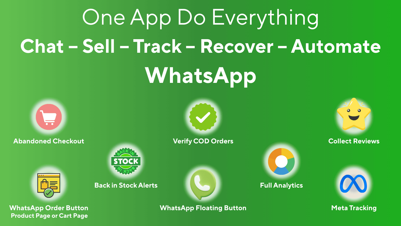 Chat – Sell – Track – Recover – Automate WhatsApp