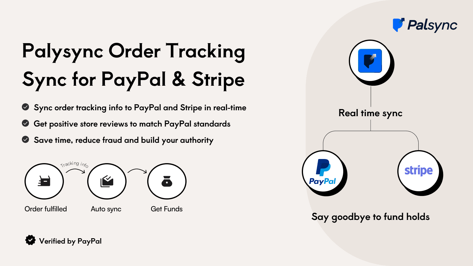 PayPal Tracking Sync App for PayPal and Stripe with AI