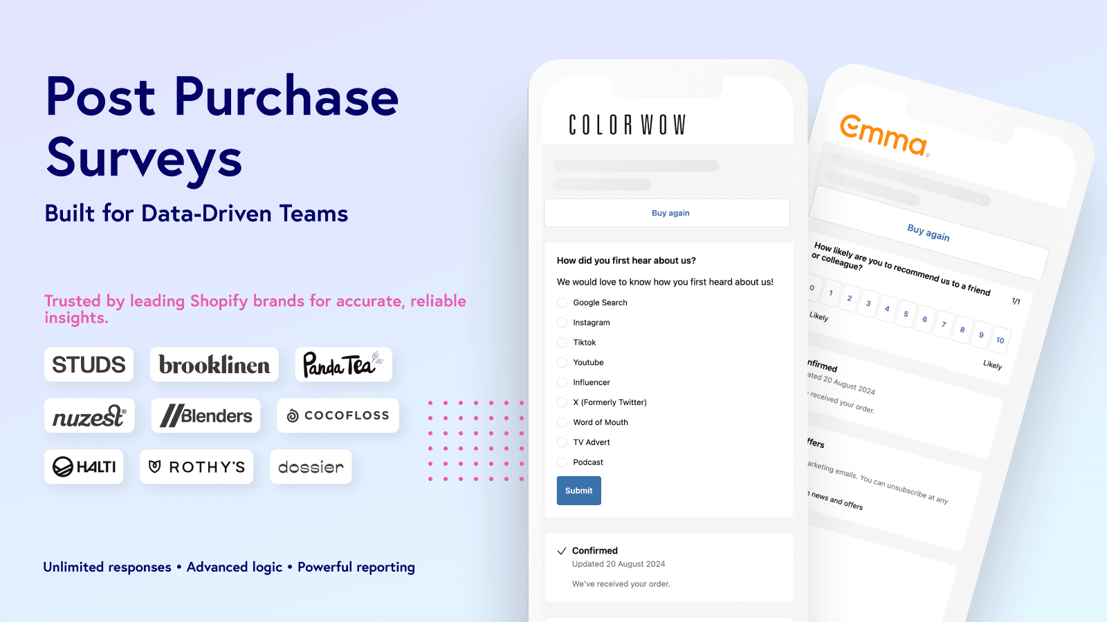 Post Purchase Surveys