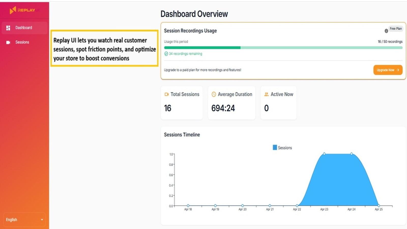 See how your customers navigate. Replay real sessions and discov