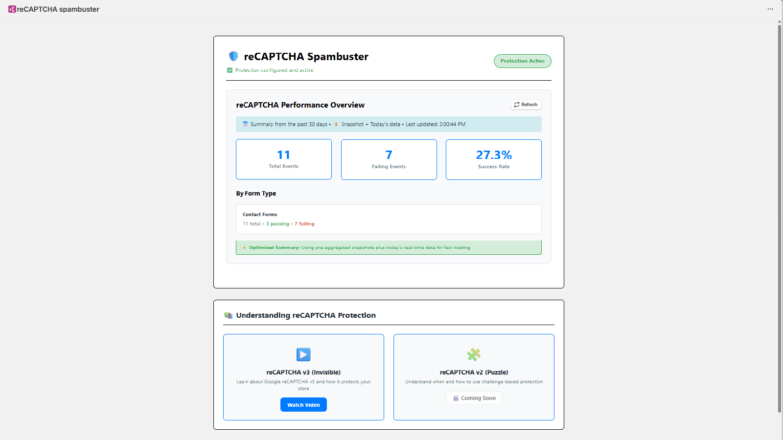 Dashboard with daily snapshot on Spam events