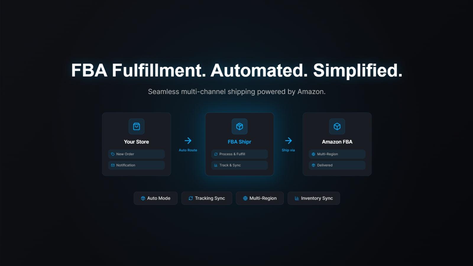 Shopify FBA Integration