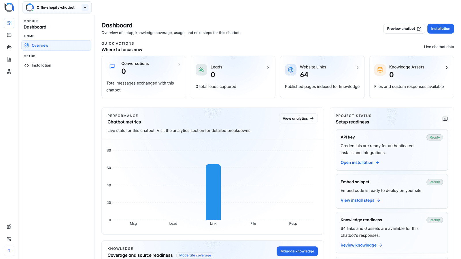 Scale support effortlessly