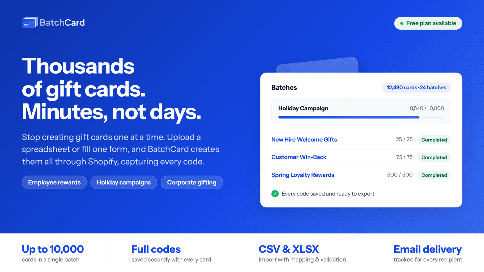 BatchCard dashboard with gift card metrics and batch management