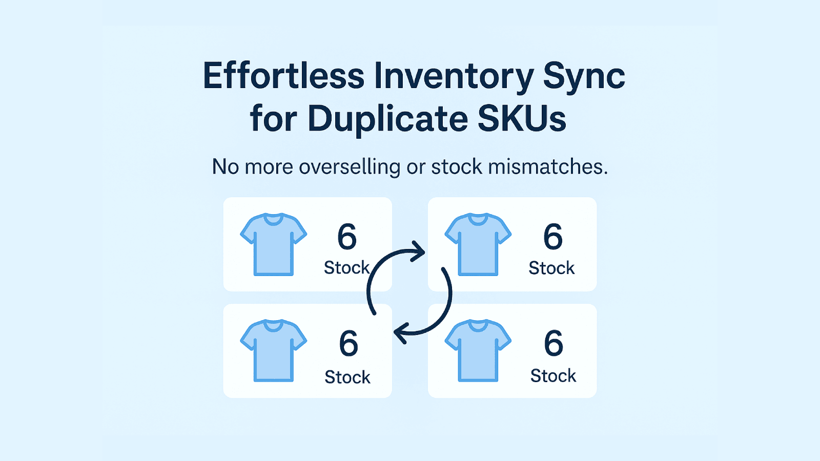 Sync Duplicate SKUs