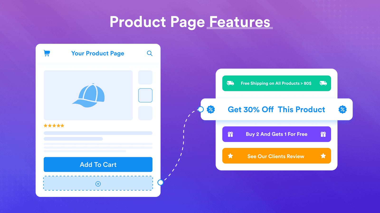 product description icons