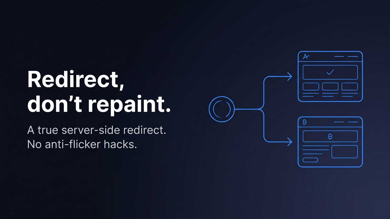 ServerSideSplitter: one URL routed server-side to two A/B pages