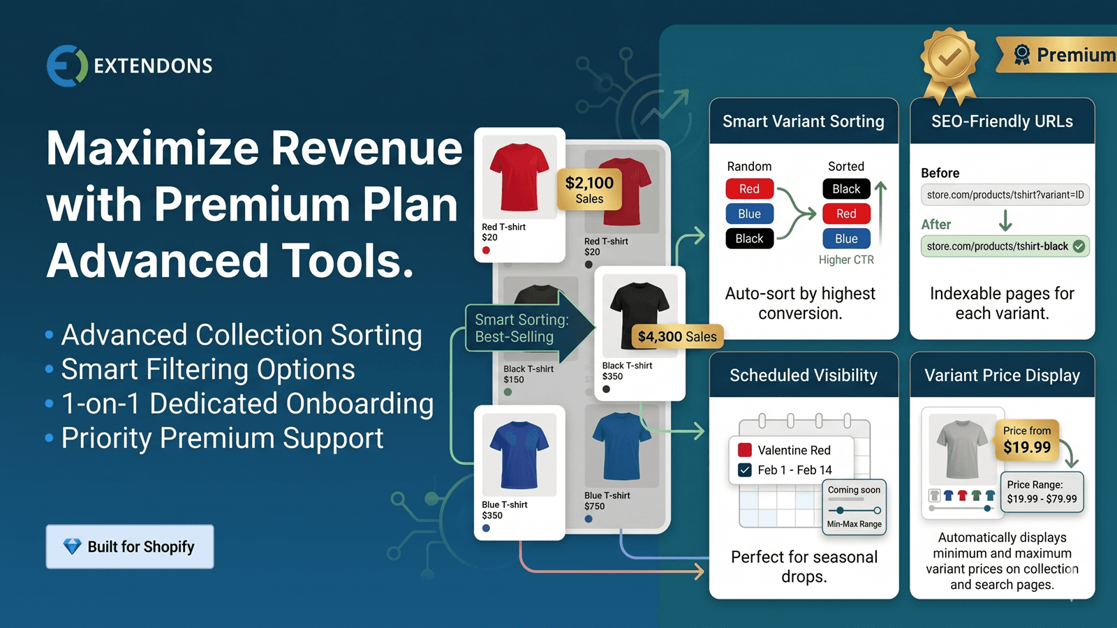EX Show Variants on Collection As a Separate Product App