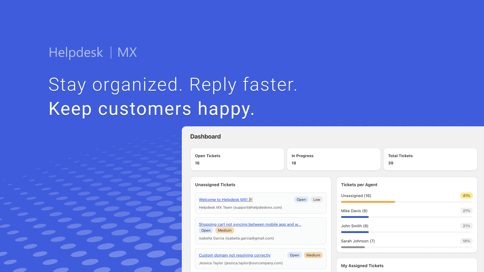 Stay organized. Reply faster. Keep customers happy.