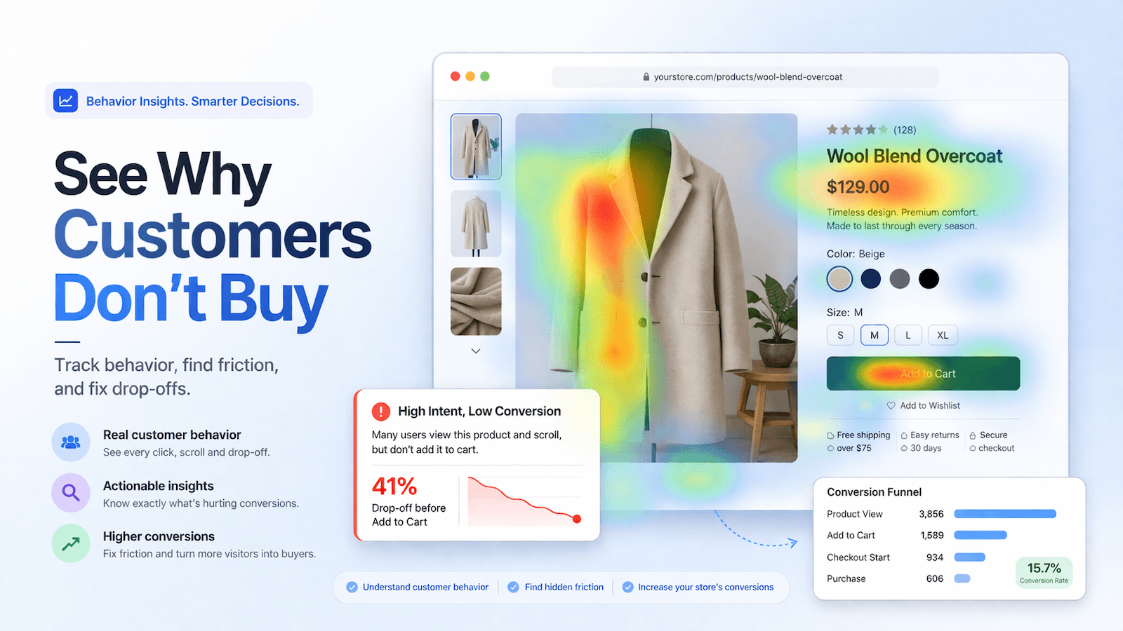 See Why Customers Don't Buy