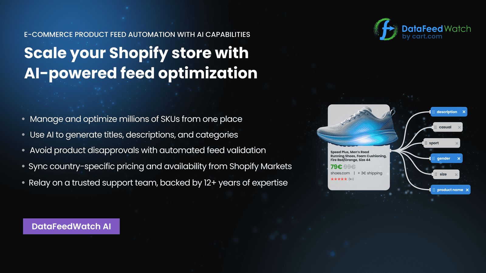 Automate and optimize feeds for all your ad channels