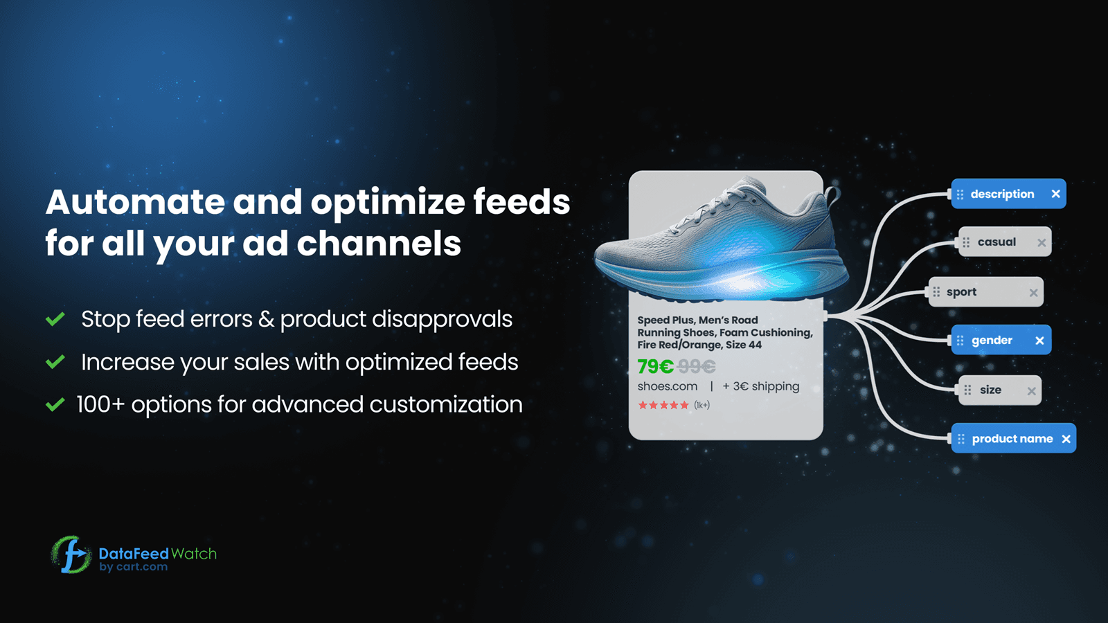 Automate and optimize feeds for all your ad channels